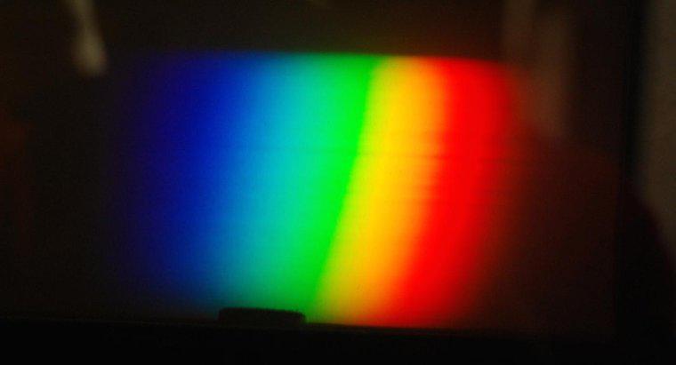 Was ist ein elektromagnetisches Spektrum?