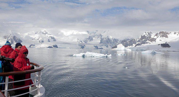 Wann hat die Antarktis die kürzesten Tage und die längsten Nächte?