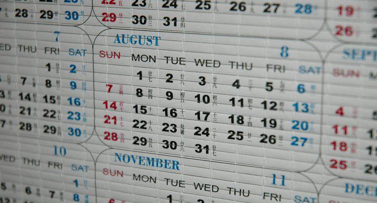 Wie unterscheidet sich der Julianische Kalender vom Gregorianischen Kalender?