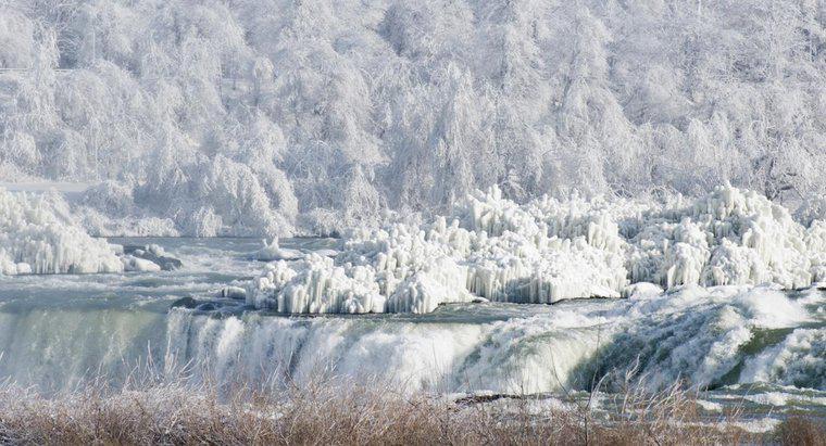 Wie kalt war es, als die Niagarafälle 1932 einfroren?