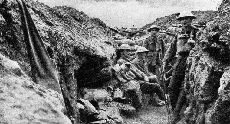 Warum beteiligte sich Großbritannien am Ersten Weltkrieg?