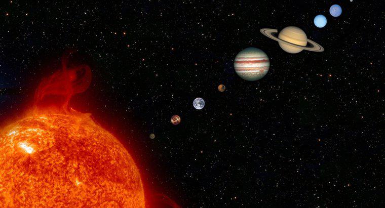 Wie sagen Astronomen die Ausrichtung der Planeten voraus?