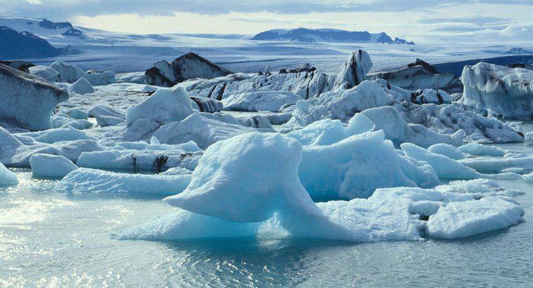 Was sind die beiden Haupttypen von Gletschern?