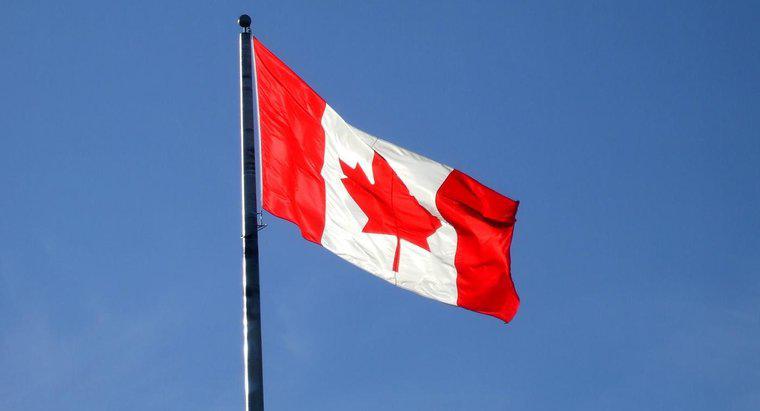 Was importiert Kanada aus anderen Ländern?