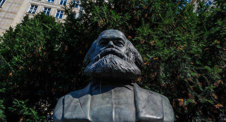 Was waren die Beiträge von Karl Marx zur Ökonomie?