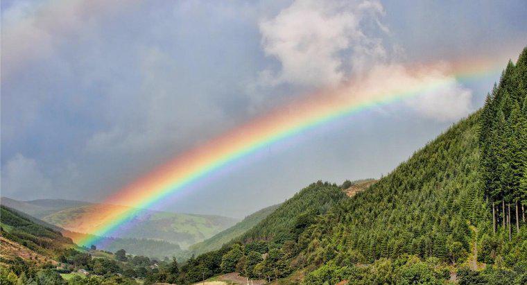 Was ist die biblische Bedeutung von Farben im Regenbogen?