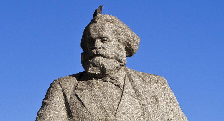 Was waren die Hauptideen von Karl Marx?