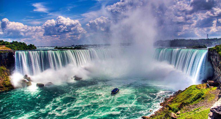 Was sind einige Fakten zu den Niagarafällen für Kinder?
