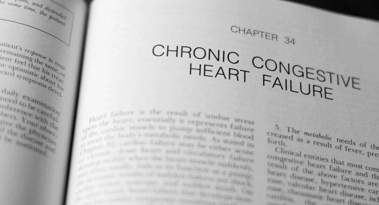 Was sind die frühen Anzeichen einer kongestiven Herzinsuffizienz?