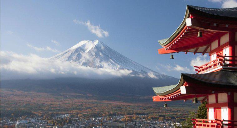 Was ist die Eruptionsgeschichte des Mount Fuji?