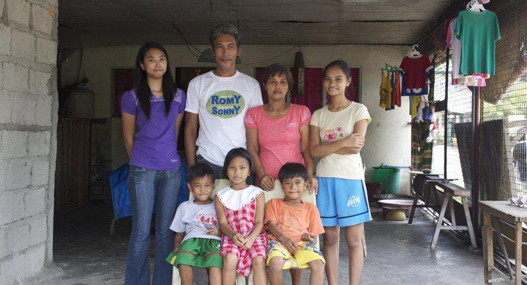 Was ist eine philippinische Familie?