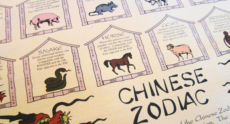 Was bedeuten die verschiedenen chinesischen Tierzeichen?