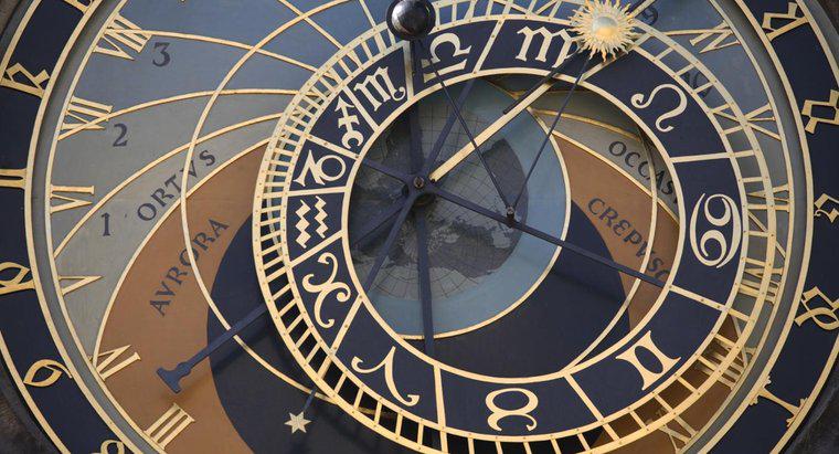 Wie funktioniert das Astrolabium?