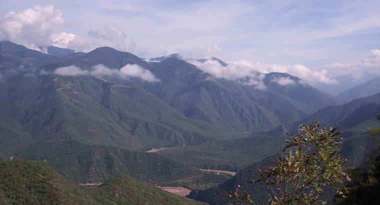 Was sind einige der wichtigsten Landschaftsformen in Honduras?