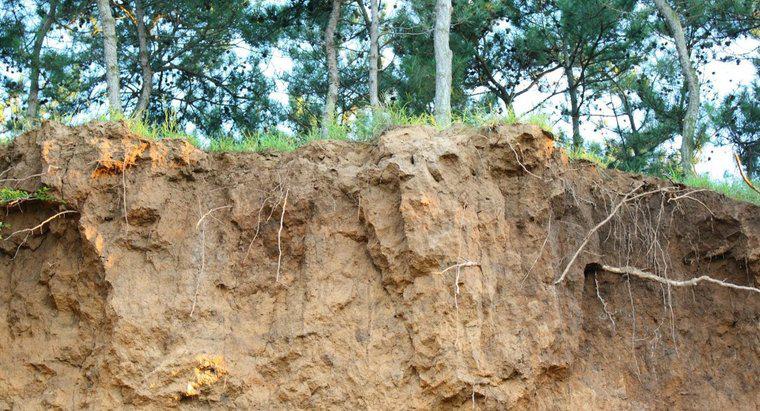 Was ist Bodenerosion?