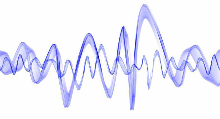 Was passiert mit der Wellenlänge, wenn die Frequenz zunimmt?