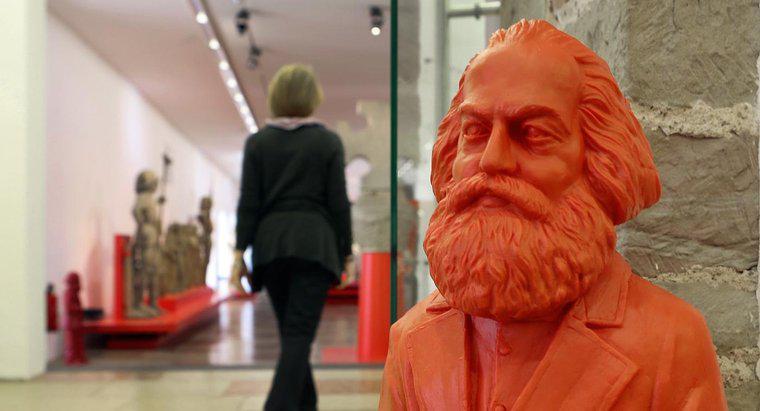 Der Beitrag von Karl Marx zur Soziologie