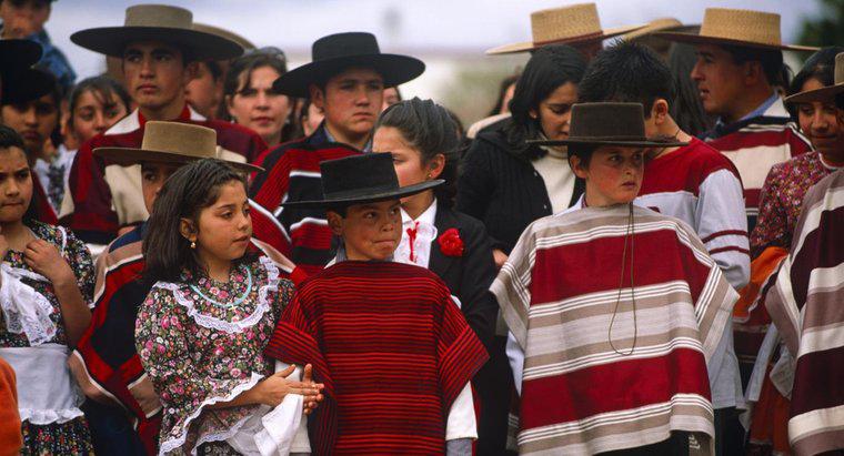 Welche Kleidung ist in Chile traditionell?