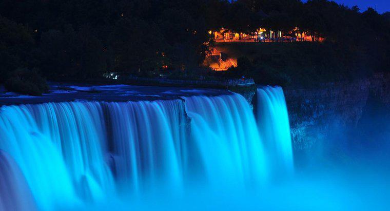 Warum sind die Niagarafälle wichtig?