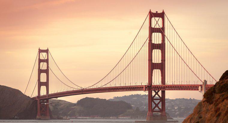 Urlaub planen: Der San Francisco Reiseführer