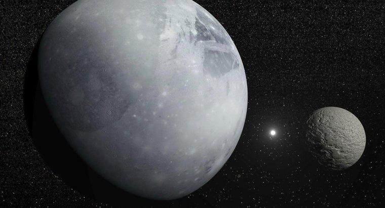 Wie groß ist Pluto im Vergleich zur Erde?