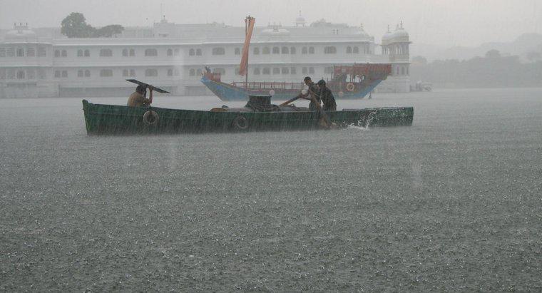 Wie wirken sich Monsune auf Chinas Klima aus?