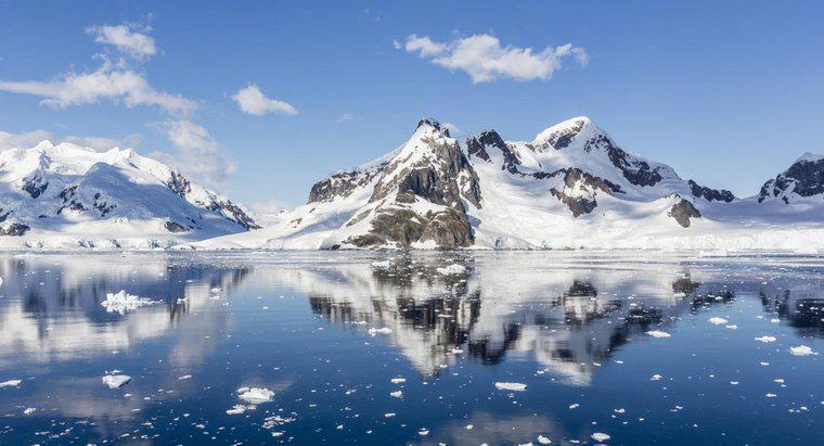 Wie ist das Klima in der Antarktis?